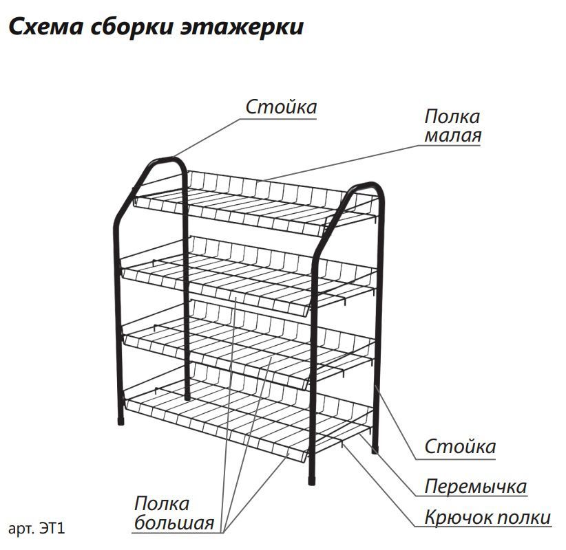 Деревянные полки своими руками: схемы и идеи