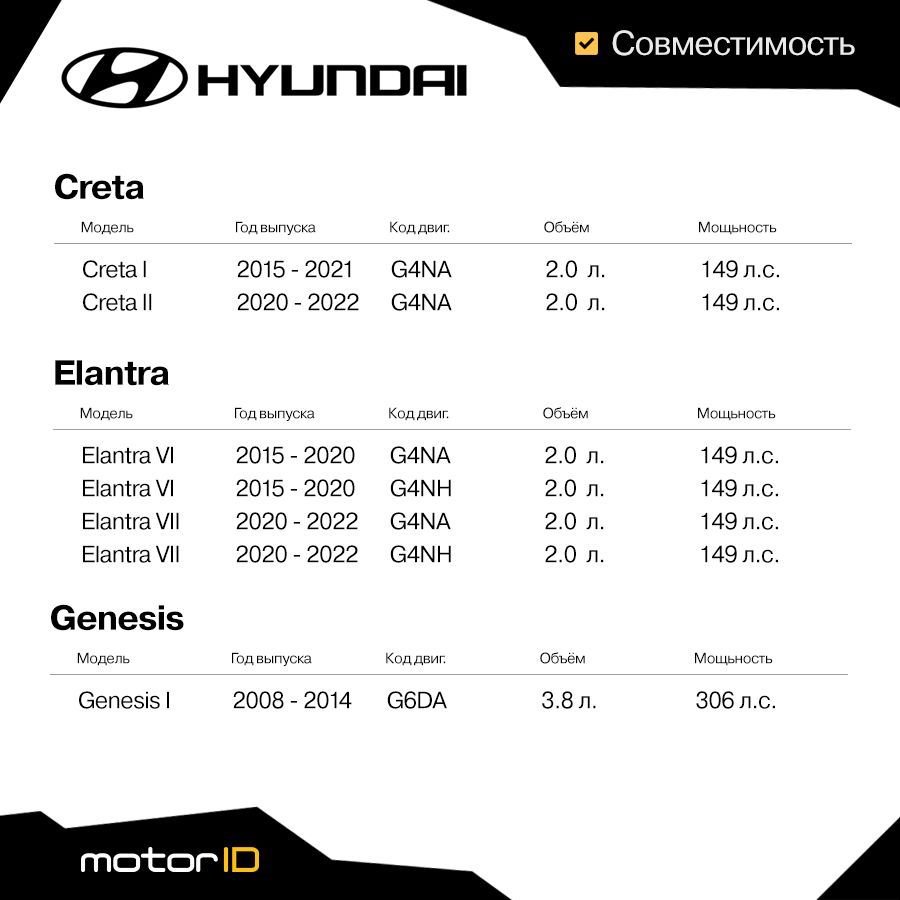 Комплект свечей зажигания NGK 00-00000003 - купить по выгодным ценам в ...