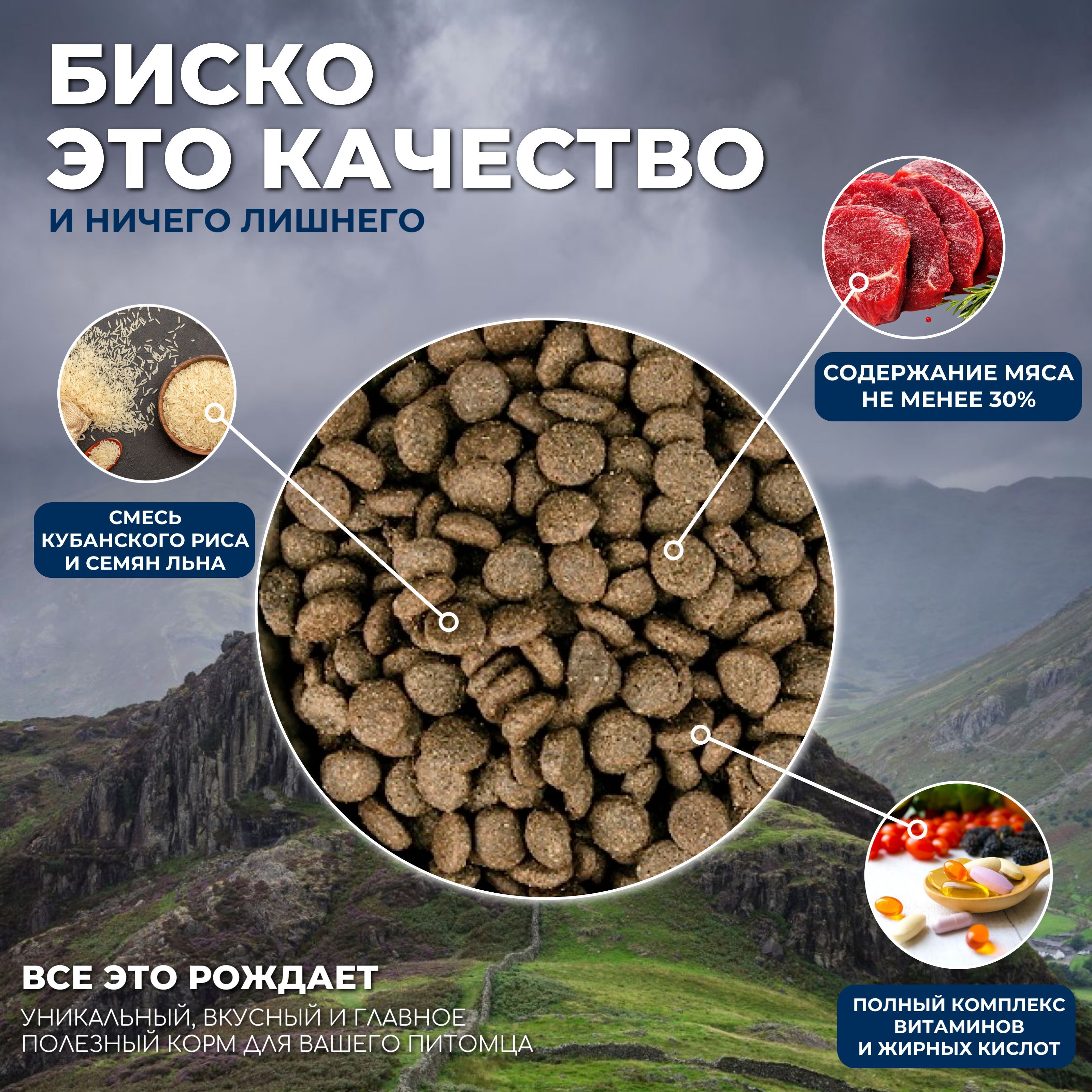 Сухой корм БИСКО/BISKO МИНИ для взрослых собак мелких пород для ...