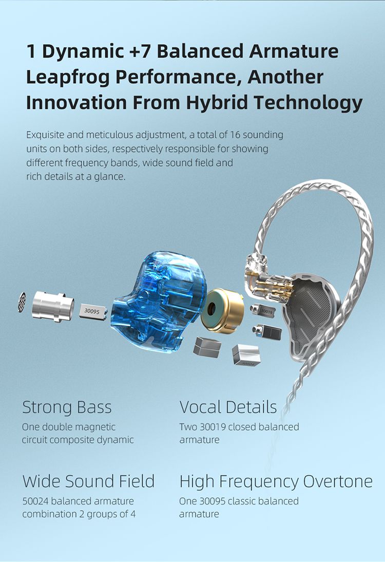 Наушники Внутриканальные KZ ZAX With Mic-Black - купить по доступным ...