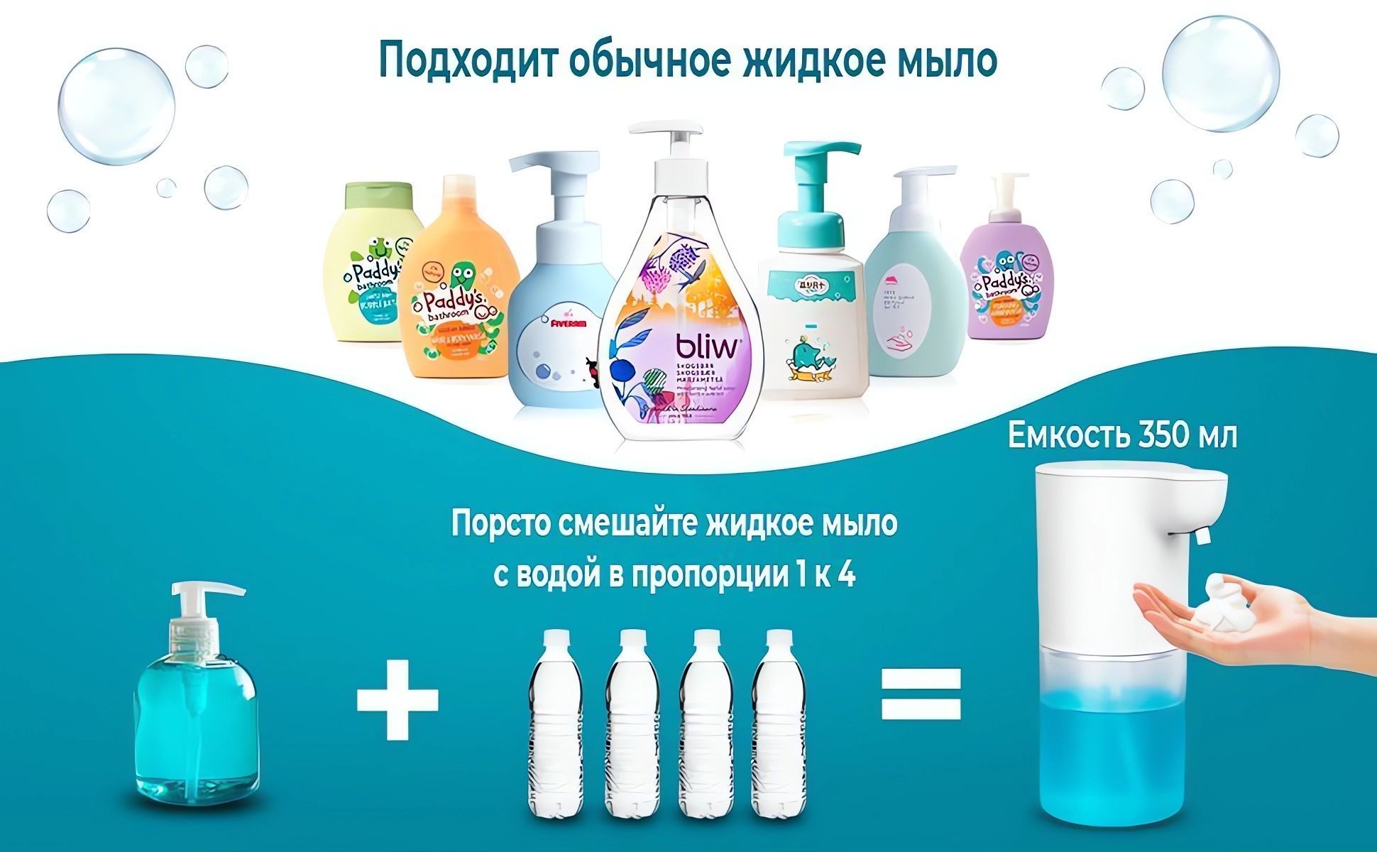 Сенсорный дозатор для жидкого мыла, диспенсер для мыла сенсорный ...