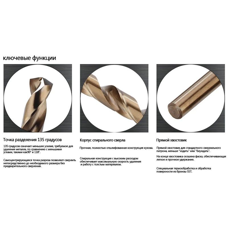 Набор кобальтовых сверл по металлу и нержавеющей стали, M35 HSS-Co 5% ...