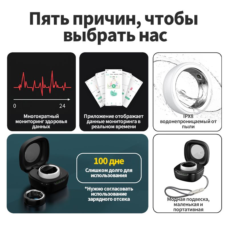 Умное кольцо 22 мм , фитнес браслет на палец/ мониторинг температура ...