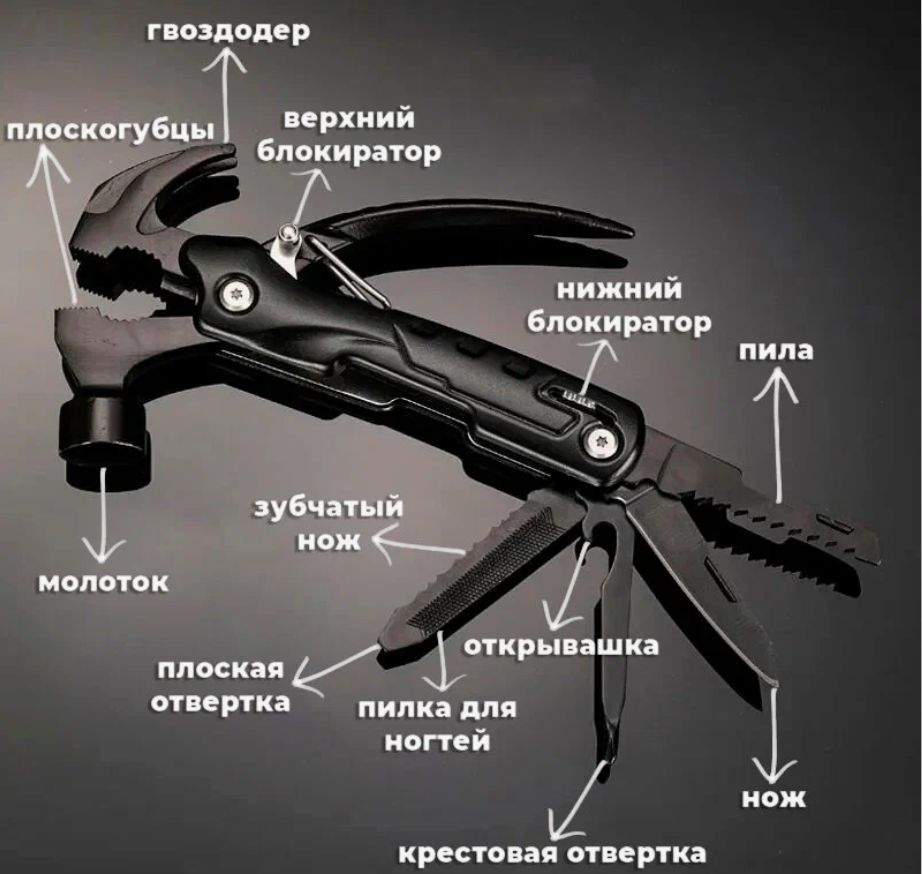Мультитул Тактический Походный Молоток 15в1 - купить с доставкой по ...