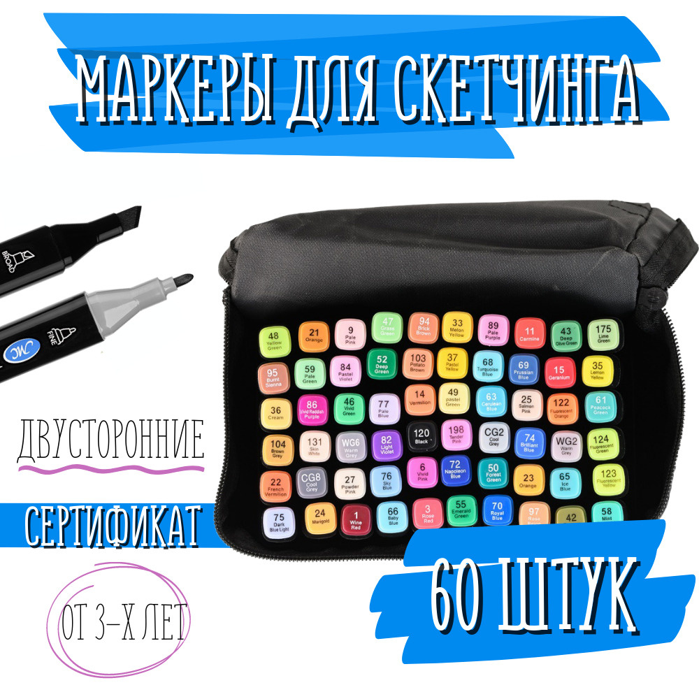 Маркеры для шкафов управления ssmk 60x18 5032439