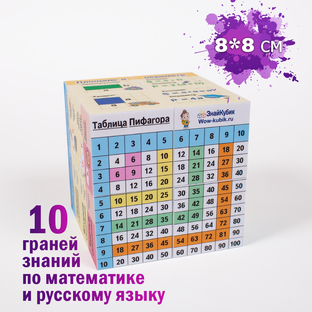 Знай Кубик трансформер для начальной школы (русский язык и математика)  #1
