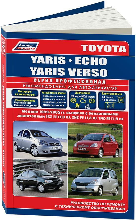 Автомобили Toyota Verso