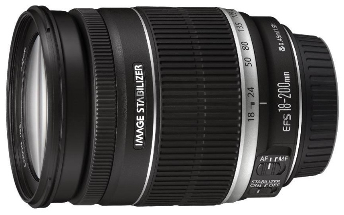 Canon Объектив #1