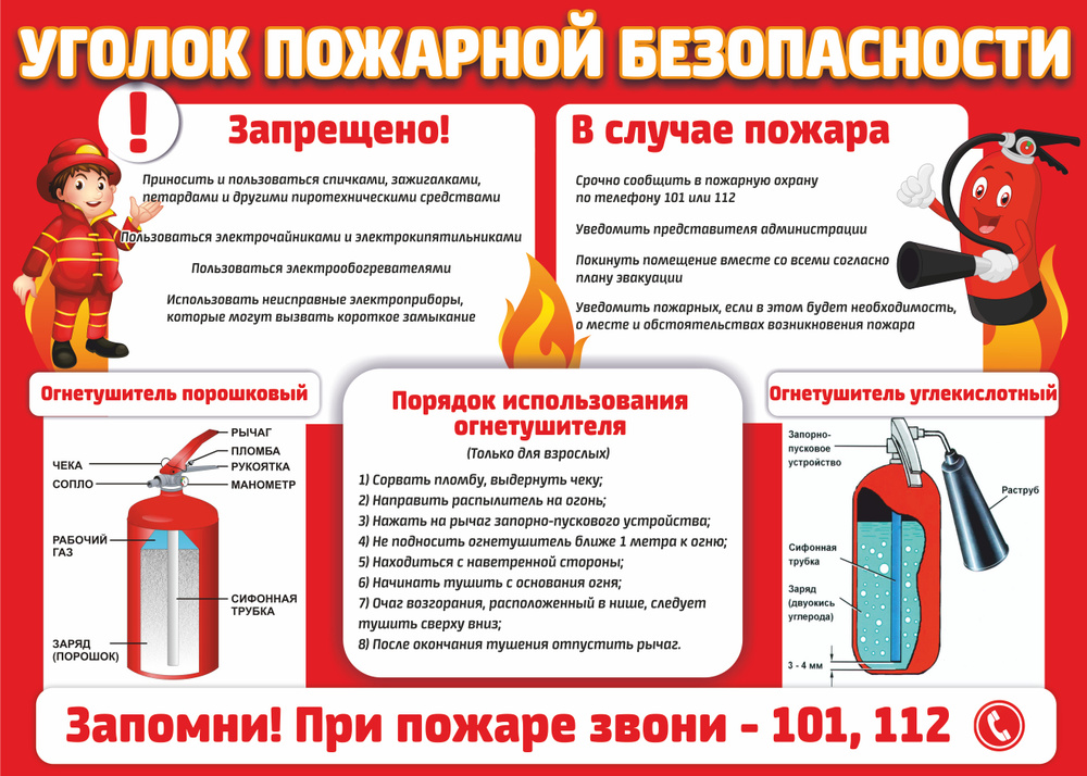 Стенд для школы и детского сада Пожарная безопасность 50*70см  #1