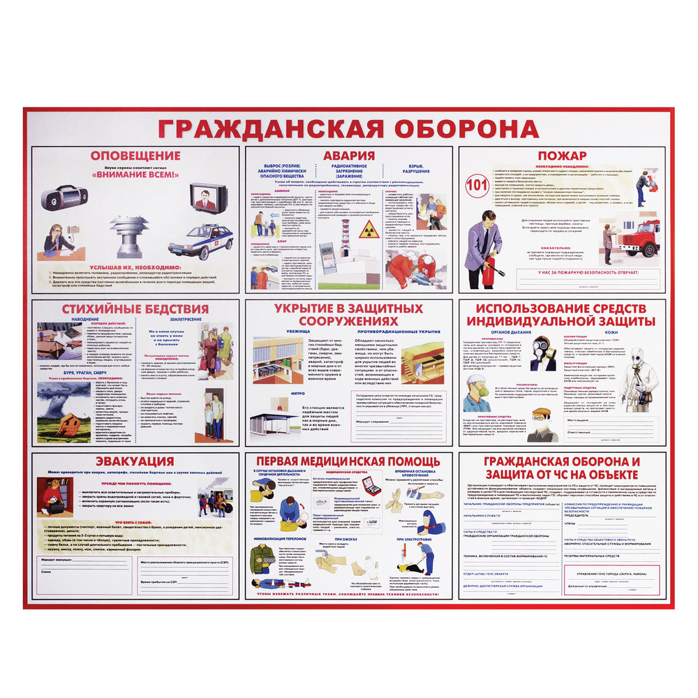 Доска-стенд информационная "Гражданская оборона" (910х700 мм), пластик, 1ед. в комплекте  #1