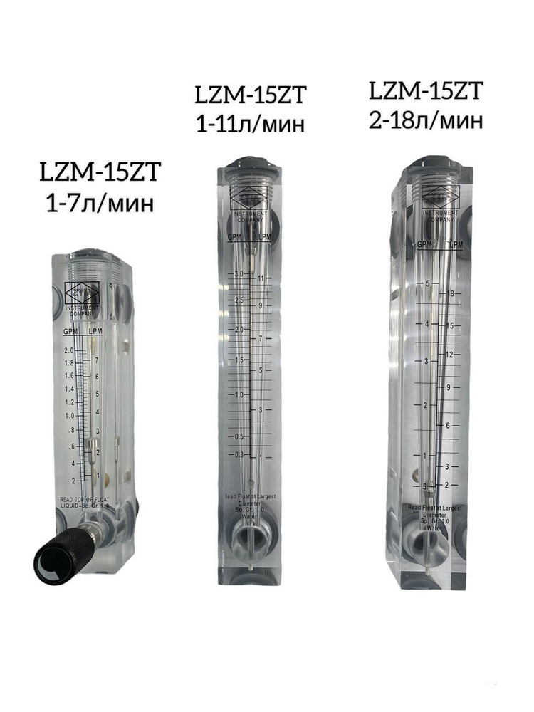 Акриловый панельный поплавковый ротаметр с регулирующим вентилем LZM ...