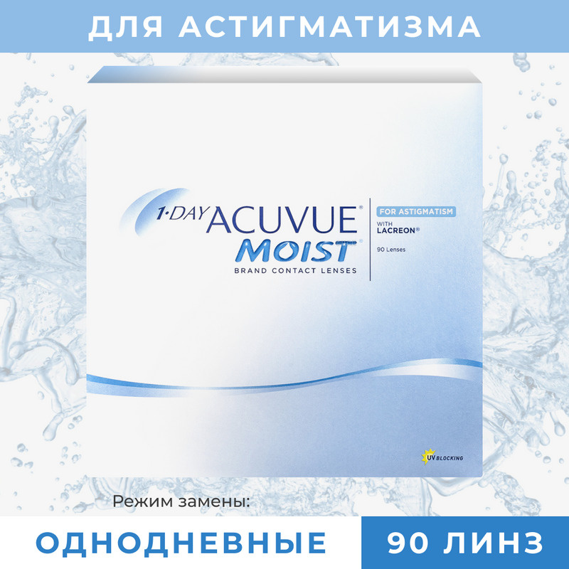 Астигматические линзы 1-Day Moist for Astigmatism, Однодневные, -2.00 / 14.5 / 8.5, AXIS: 90, CYL: -0.75, #1