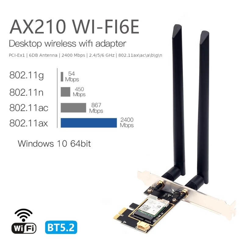 Intel ax210ngw. Intel ax210. адаптер dexp wifi 6 pci. intel® wi-fi 6e ax411 (gig+). вай фай адаптер с сим картой.