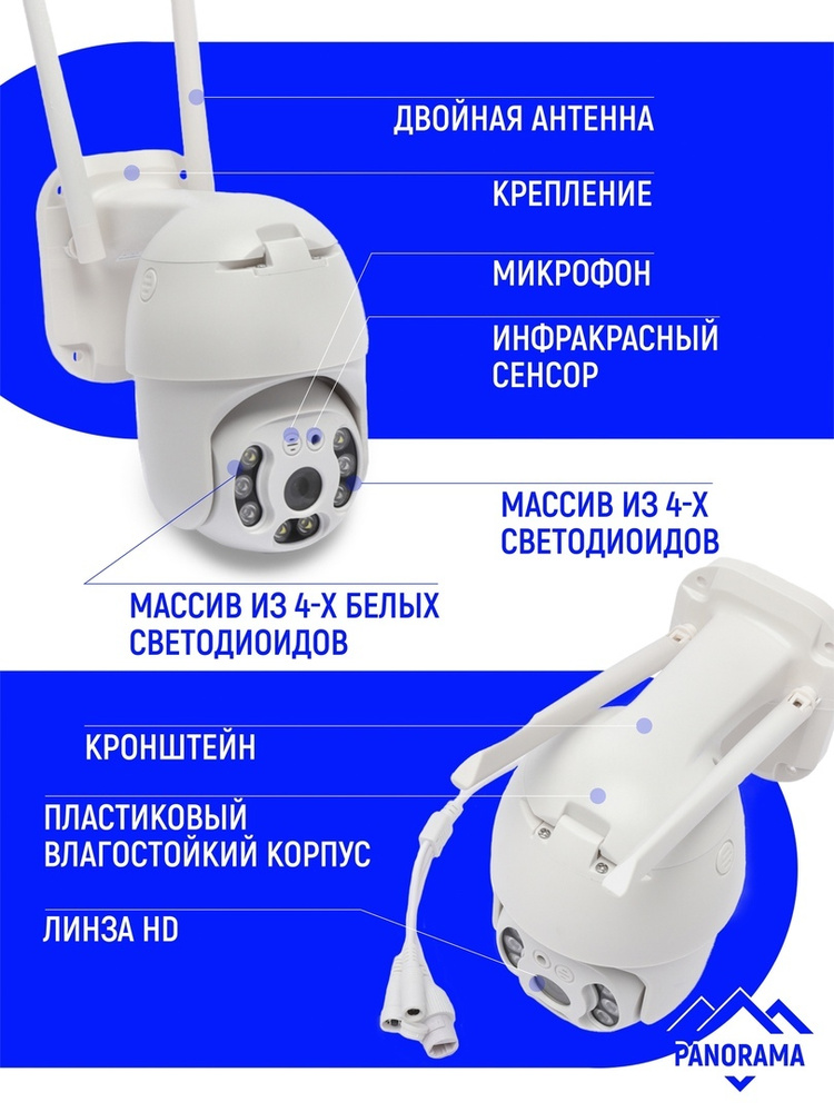 Управление камерами видеонаблюдения (через интернет, дистанционное, ptz)