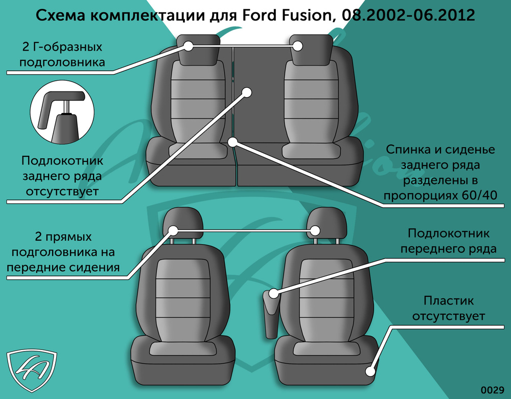 Авточехлы для Ford Fusion, 08.2002-06.2012 (форд фьюжен) БАЙРОН ст БАЙРОН /Орегон/ Тём-корич + Корич #1