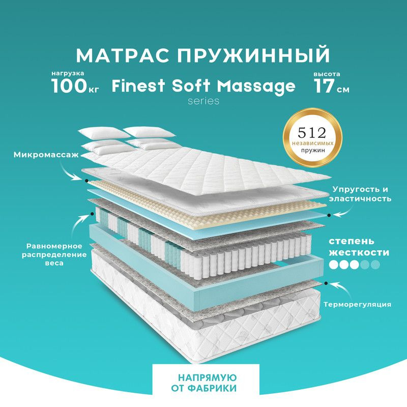 PRIME SLEEP Матрас Finest Soft Massage, Независимые пружины, 125х190 см #1