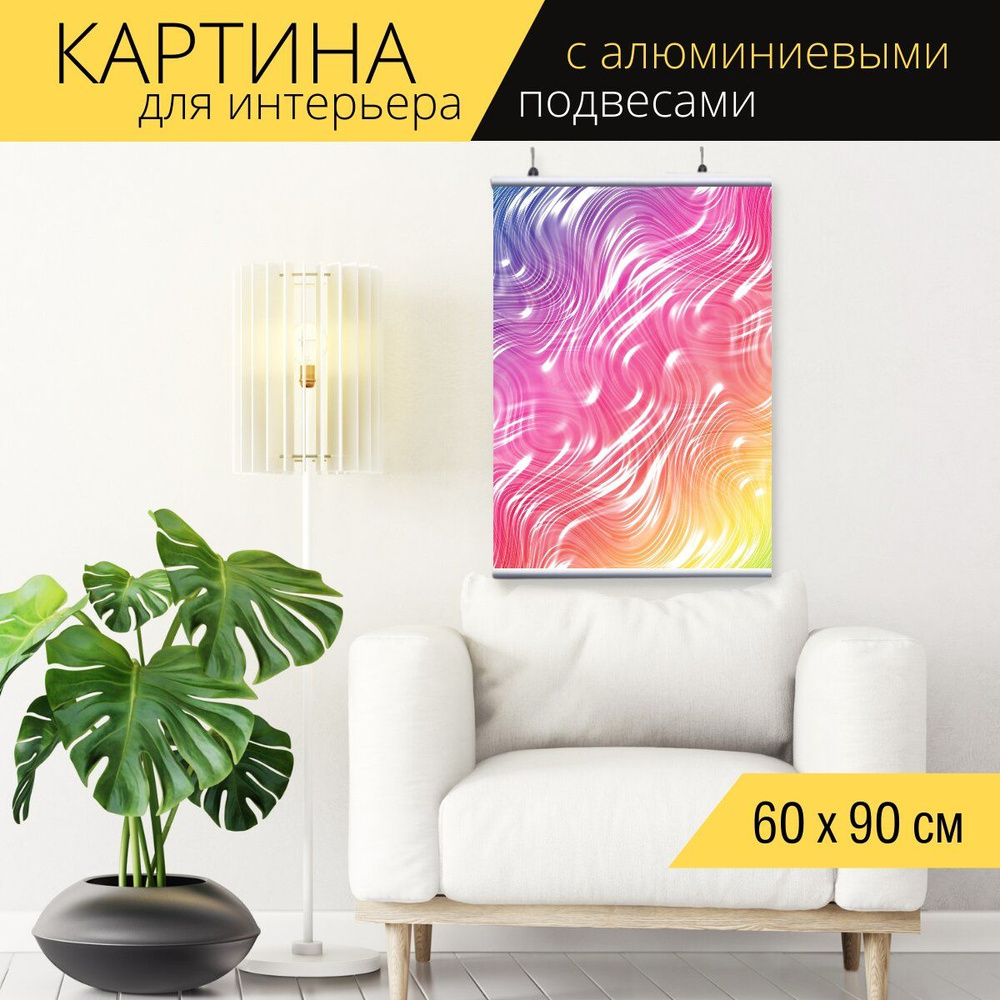 Картина для интерьера на холсте 