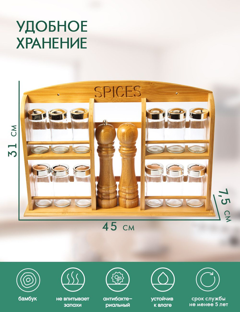 Уютный дом: идеи для обустройства собственной кухни :: Инфониак