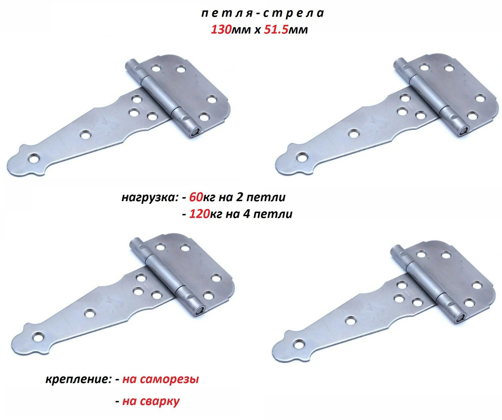 Крепление петель на калитку