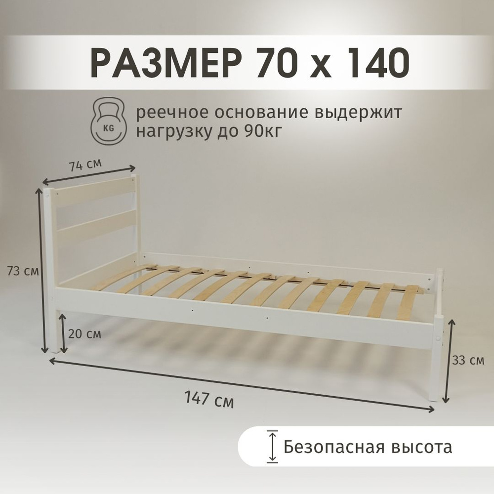 Высота изголовья детской кровати