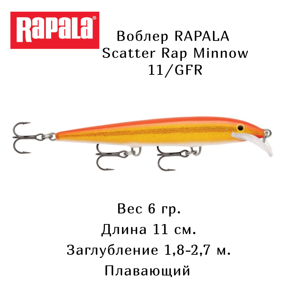 Воблер Минноу (Minnow) Rapala скатерrapminnowприманки, 1.8-2.7 м купить по  выгодной цене в интернет-магазине OZON (758102089)