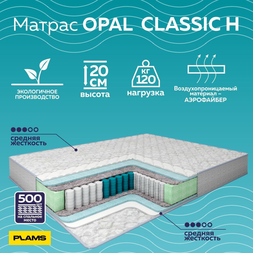 Матрас пружинный OPAL CLASSIC H 130х190 #1