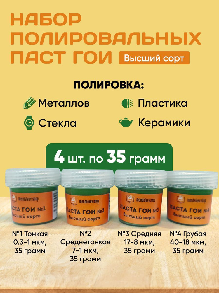 Паста ГОИ 1, 2, 3, 4 /4шт*35 грамм/Для полировки. #1