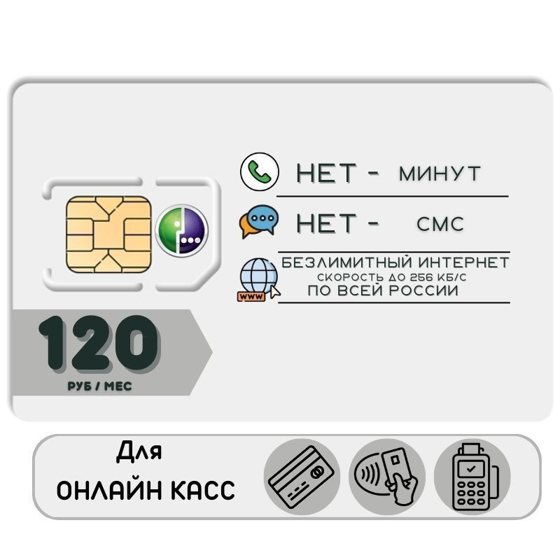 SIM-карта Комплект готовый Sim карта Безлимитный интернет Тариф 4 р с ...
