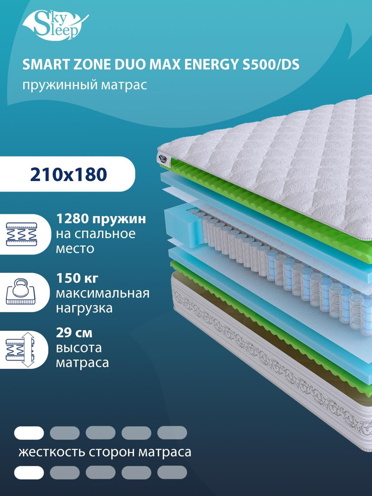 Матрас SkySleep EEK_SMART_ZONE_DUO_MAX_ENERGY_S500/DS_1, С зональным ...