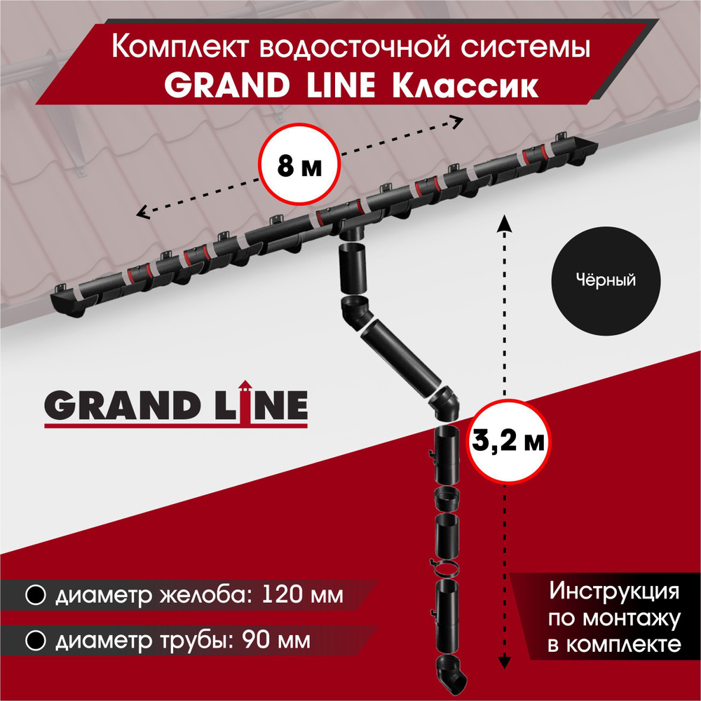 Водосточная система для крыши комплект Grand Line RAL 9005 водосток для  крыши дома для ската 8м, черный - купить с доставкой по выгодным ценам в  интернет-магазине OZON (834620995)