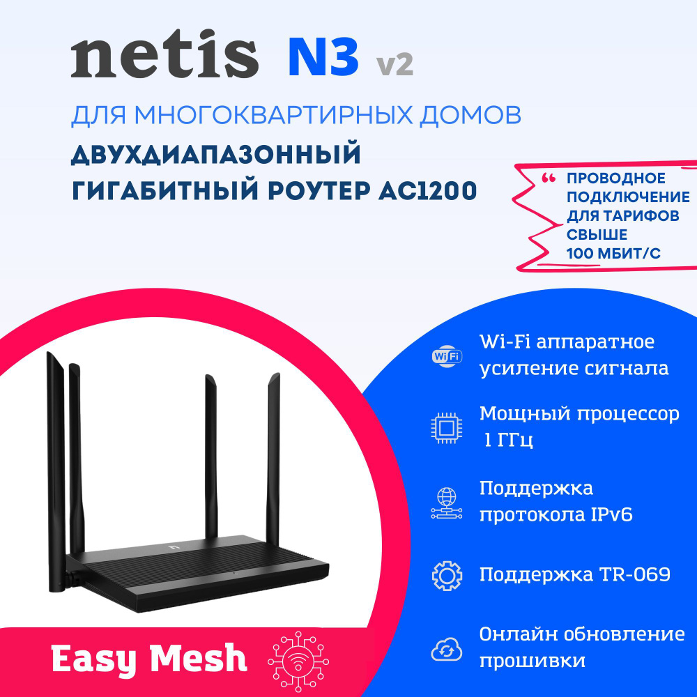 Роутер Netis N3, черный, 2.4 ГГц, 5 ГГц купить по низкой цене с ...