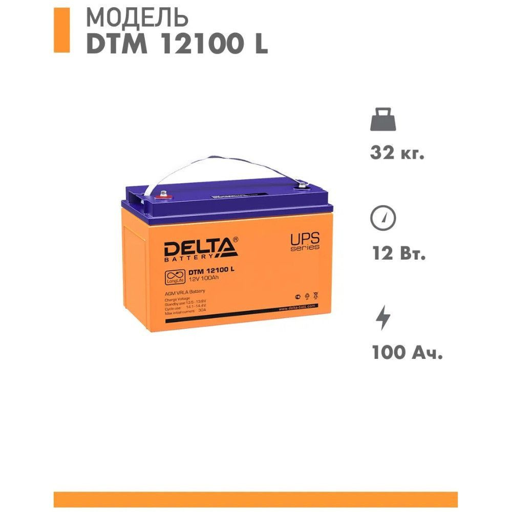 Delta battery 12100. Delta dt 12100 (12в/100ач). Аккумулятор delta dtm 12100l 12v 100ah. Delta battery 12100. Delta battery dtm 12100 l 12в 100 а·ч.