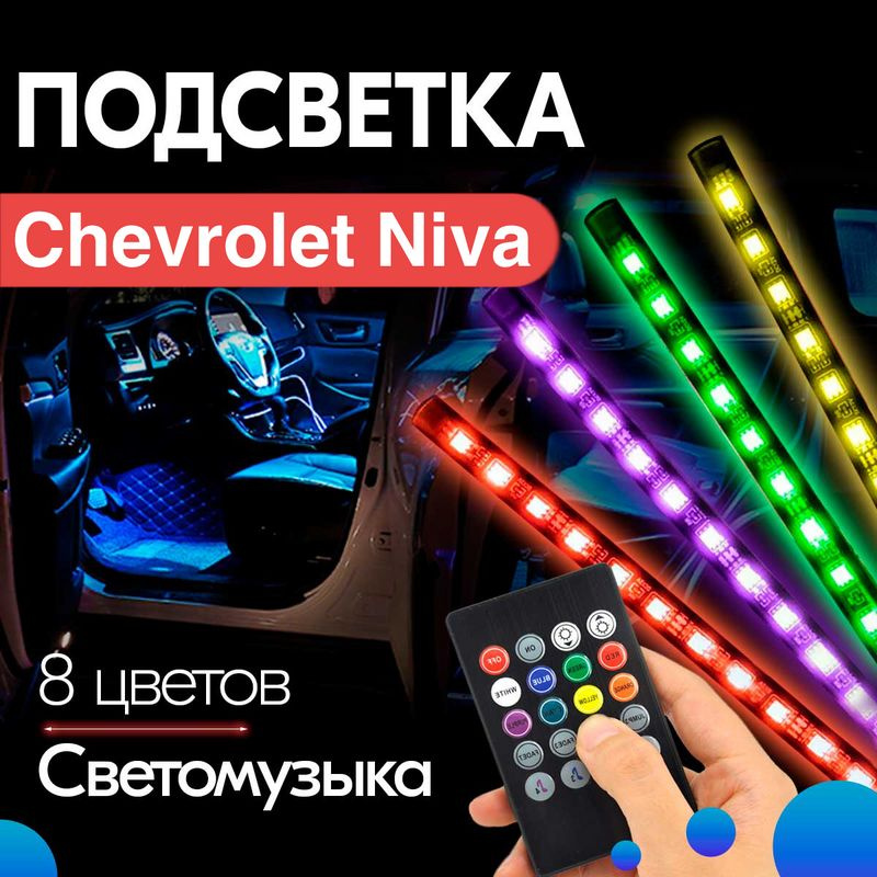 Тюнинг Шевроле Нива своими руками. Чип тюнинг Chevrolet Niva