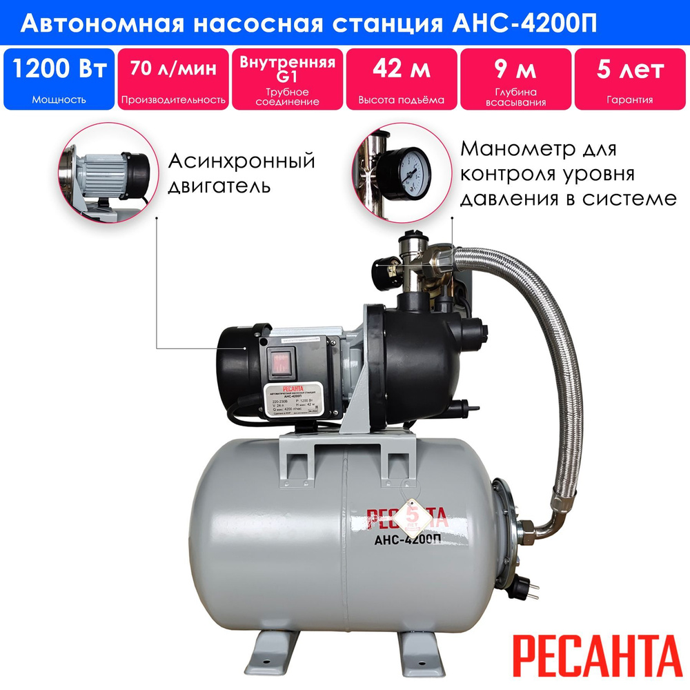 Автономная насосная станция АНС-4200П Ресанта