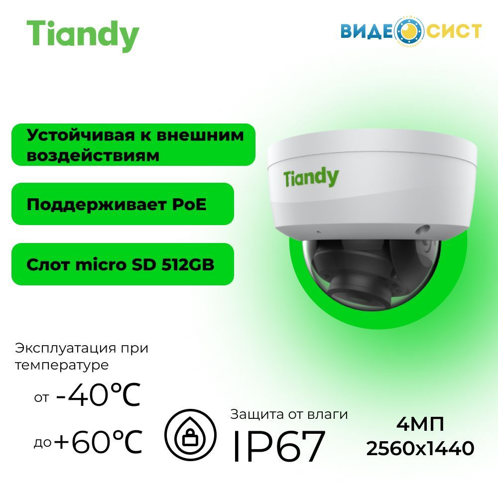 Tiandy spark. Tiandy 3x4
