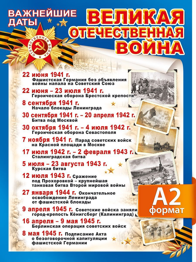 Плакат Важнейшие даты Великой отечественной войны #1