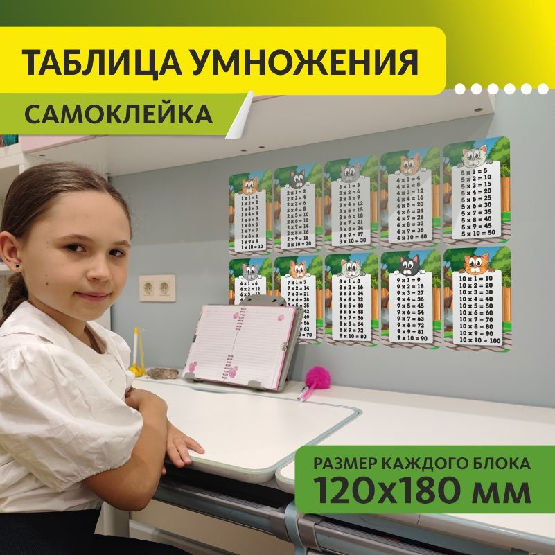 Наклейка на стену ПолиЦентр Таблица умножения для детей, школы, дома 12x18 см #1