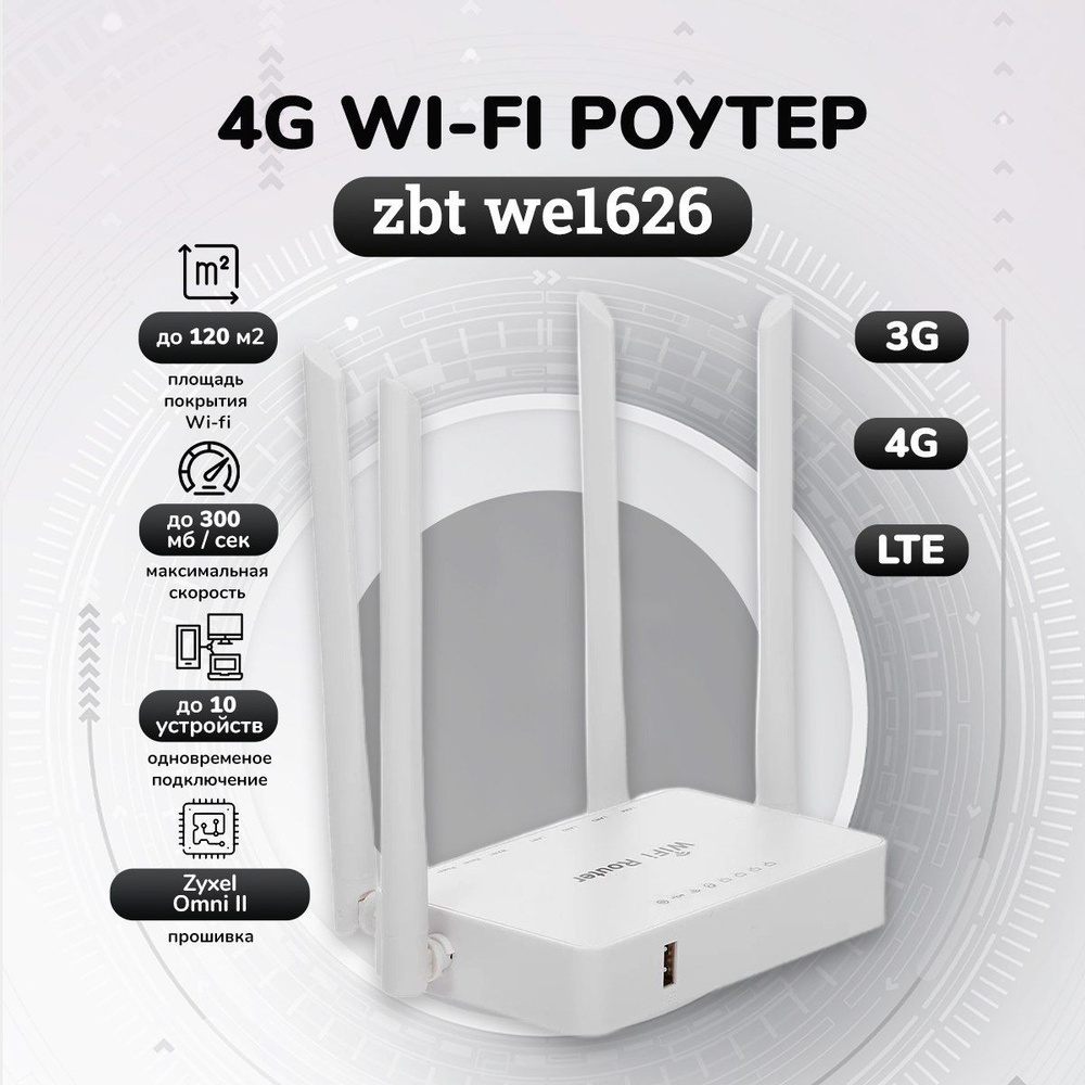 Роутер AirNetPro WE1626, белый, 2.4 ГГц купить по низкой цене с доставкой в  интернет-магазине OZON (922250133)