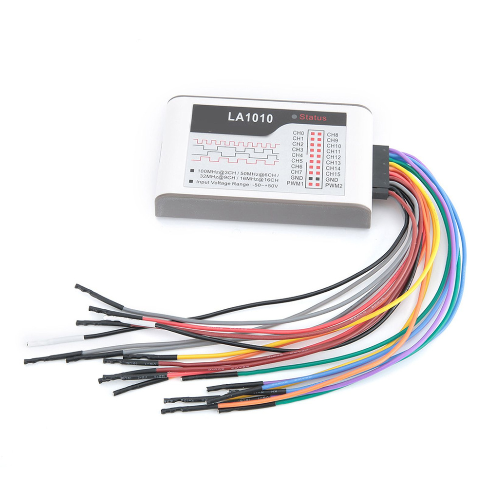 Анализатор купить по выгодной цене с доставкой по Москве и всей России ...