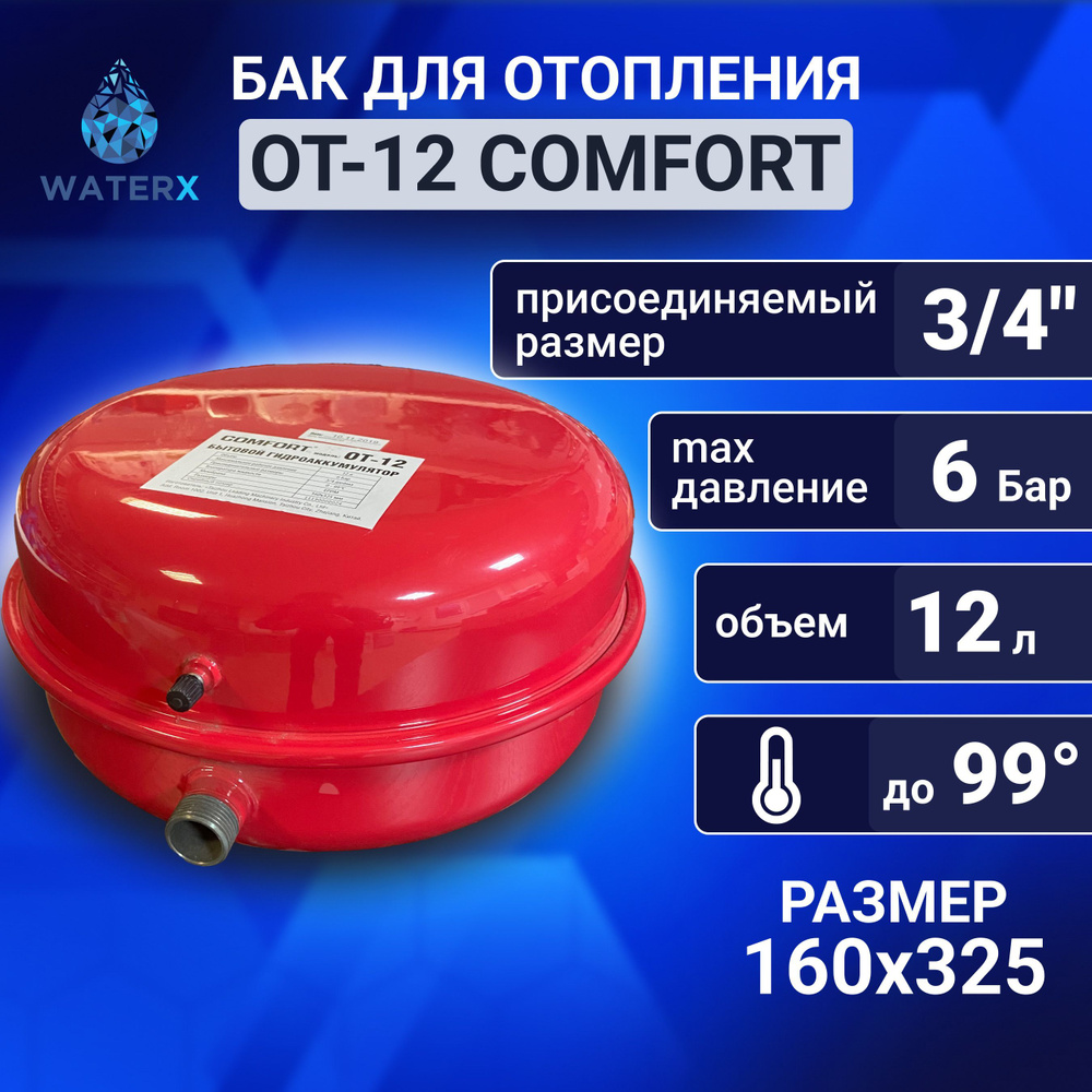 Бак расширительный COMFORT OT-12 для системы отопления (плоский)  #1