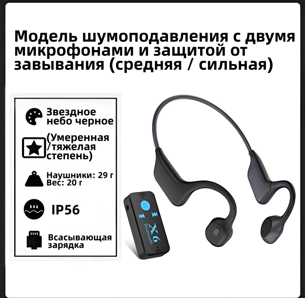 Слуховой аппарат + гарнитура для слухового аппарата с костной ...