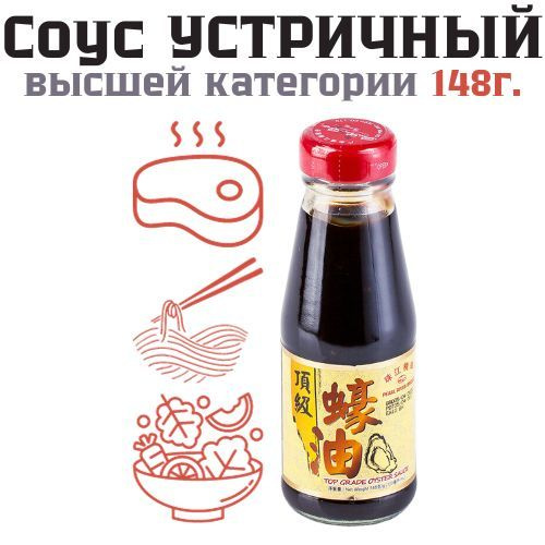 Кебаб (85 рецептов с фото) - рецепты с фотографиями на Поварёmalino-v.ru