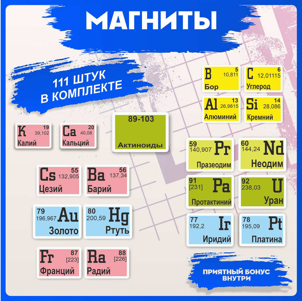 Магниты на холодильник детские Таблица Менделеева