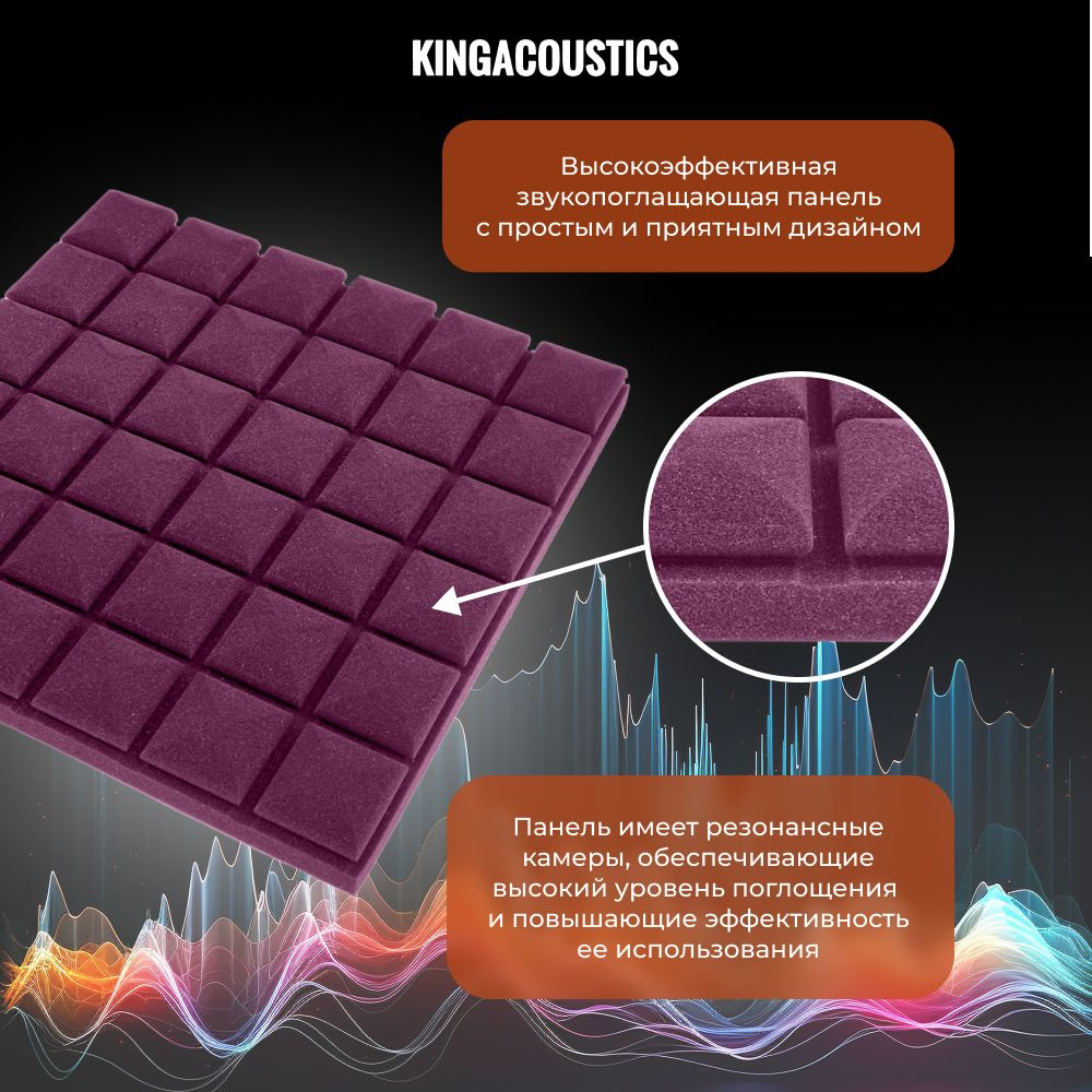 Акустический поролон NOEcho / 16 шт фиолетового цвета #1