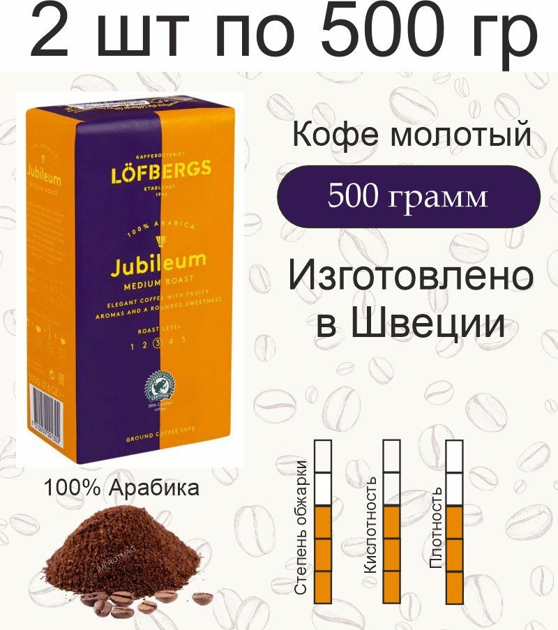 2 пачки по 500 гр. Кофе молотый Lofbergs Jubileum, арабика 100%, (1000 гр). Швеция  #1