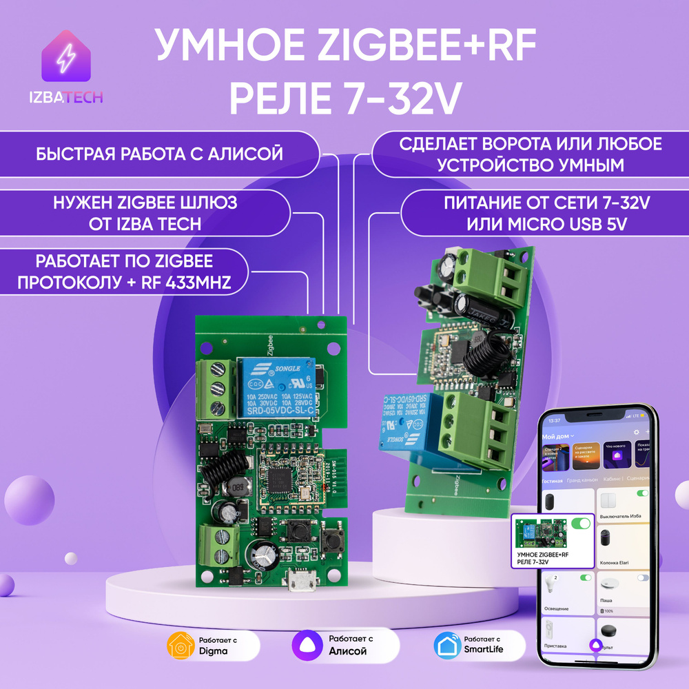 НОВАЯ ВЕРСИЯ Умное реле с Алисой для умного дома Zigbee и RF от Tuya  работает со шлюзом, можно сделать умные ворота или взять сухой контакт