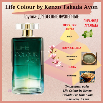 Kenzo takada clearance parfum