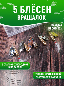 Уловистые вертушки на щуку: размер, форма, обзор лучших моделей