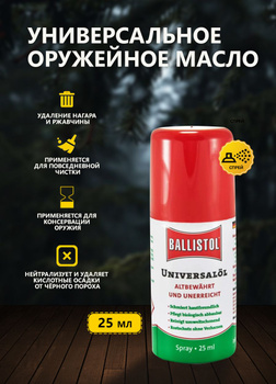 Масло оружейное Ballistol spray, 50 мл. купить в интернет-магазине Точилка  Жук