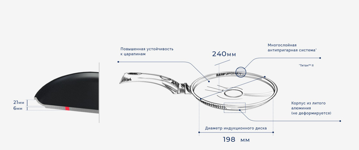 Текстовое описание изображения